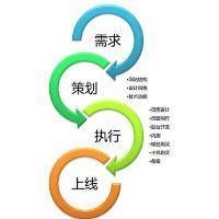 鄭州網(wǎng)站建設(shè)-網(wǎng)站策劃基本概述